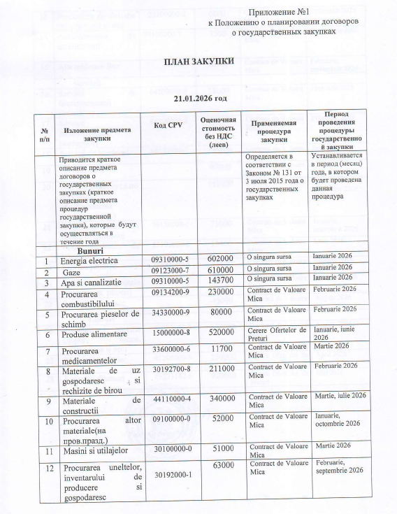 Госзакупки