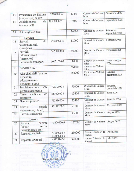 Госзакупки