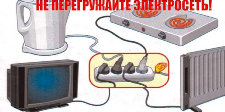 электроэнергия